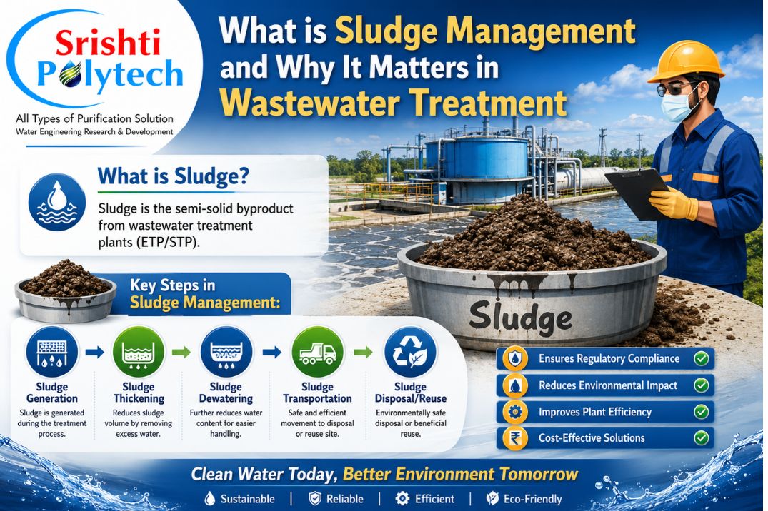 What is Sludge Management and Why It Matters in Wastewater Treatment | Industrial Water Treatment Blog - Srishti Polytech