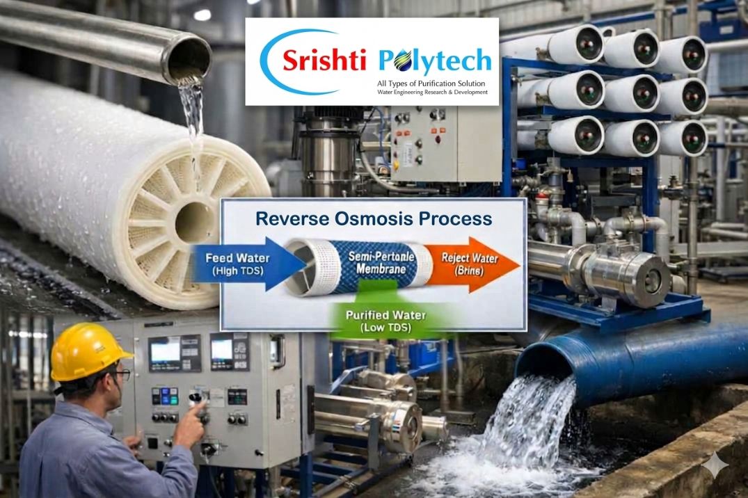 How Reverse Osmosis (RO) Technology Works in Industrial Water Treatment | Industrial Water Treatment Blog - Srishti Polytech